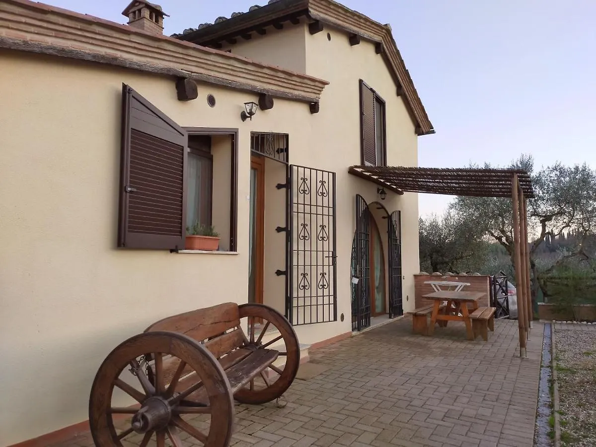 Charming Villa In Le Scotte With Private Pool Siena