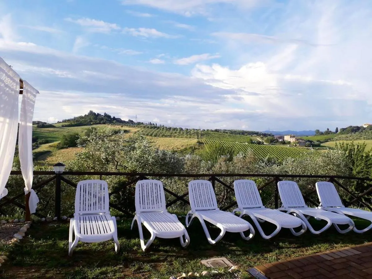 Charming Villa In Le Scotte With Private Pool Siena