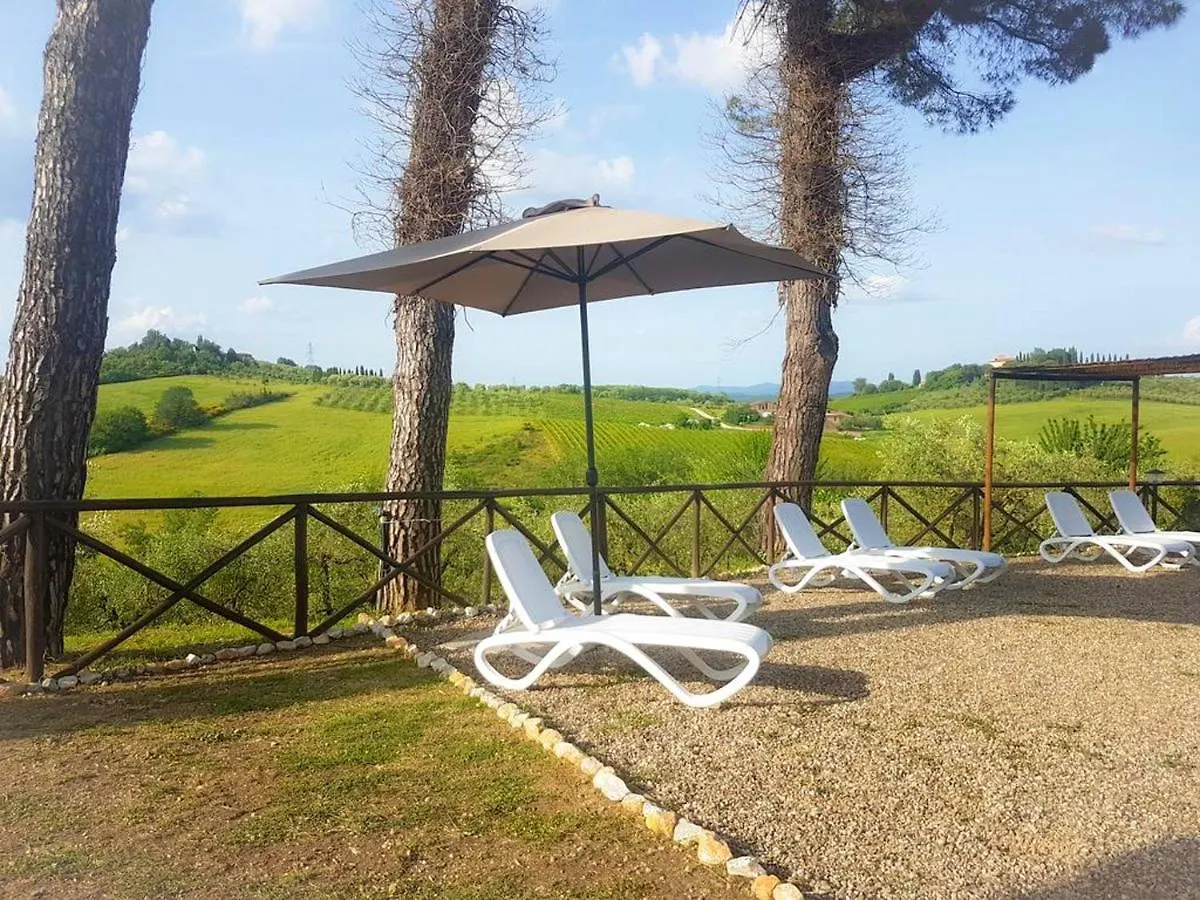 Charming Villa In Le Scotte With Private Pool Siena Italy